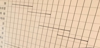 日常巡检