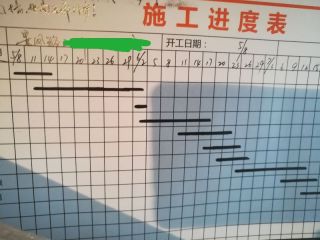 日常巡检