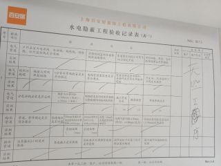 强、弱电路穿线施作
