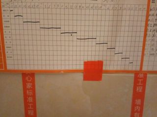 油漆工程 验收