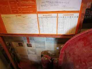 日常巡检