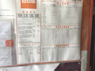 日常巡检