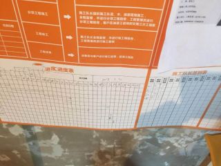 隐蔽工程 验收