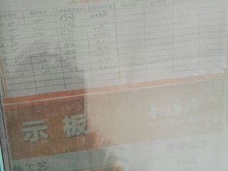 日常巡检