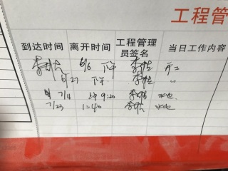 日常巡检