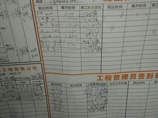 日常巡检