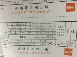 成品门及墙纸铺贴