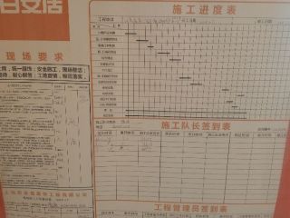 日常巡检