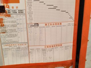 日常巡检