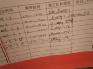 日常巡检