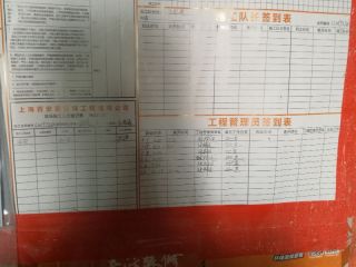 日常巡检