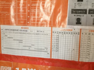日常巡检