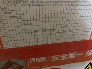 隐蔽工程 验收