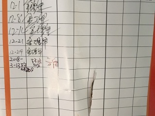 日常巡检