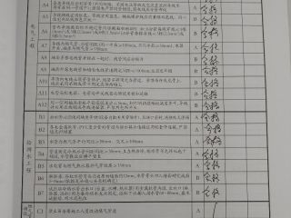 日常巡检