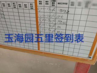 日常巡检
