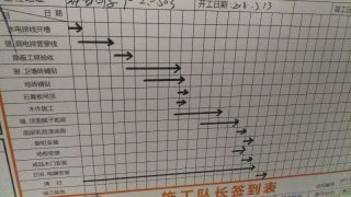 泥木工程 验收
