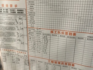 日常巡检