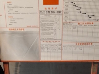 日常巡检
