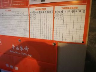 水、电管开槽施作