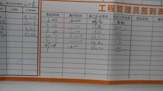 日常巡检