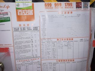 日常巡检
