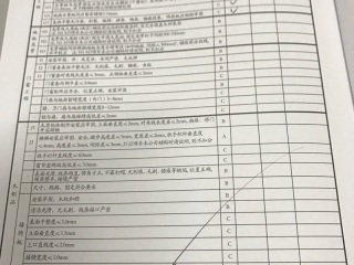 厨房、卫生间墙砖施作