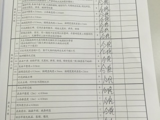 日常巡检