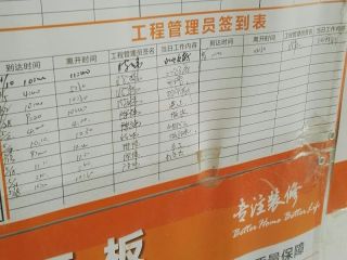日常巡检