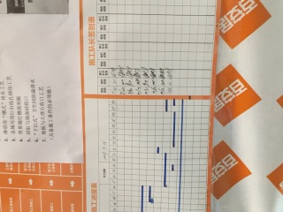 日常巡检