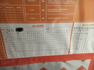 日常巡检