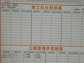日常巡检