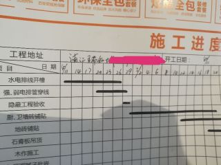 日常巡检