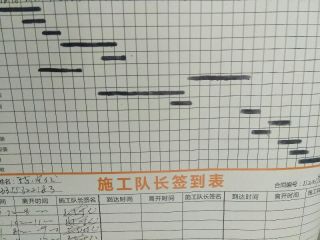 厨房、卫生间墙砖施作
