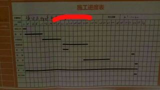日常巡检