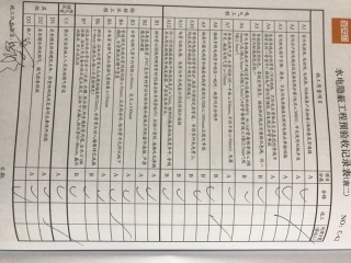 强、弱电路穿线施作