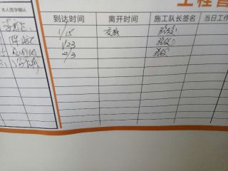 日常巡检