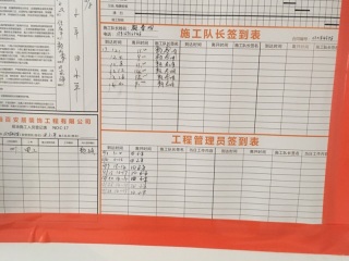 日常巡检