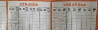 日常巡检