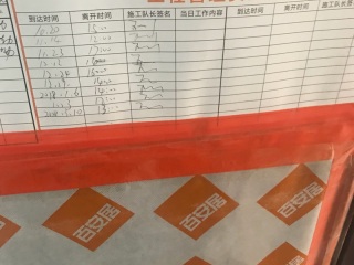 日常巡检