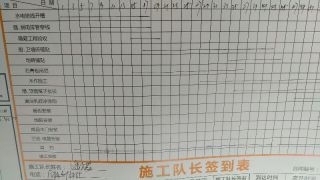 日常巡检