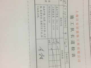 墙、顶面腻子批嵌