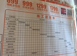 日常巡检