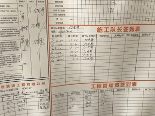 日常巡检