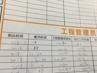 日常巡检