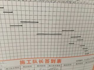 实木复合地板铺设