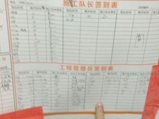 日常巡检