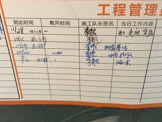 日常巡检