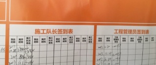 日常巡检