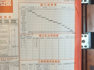 日常巡检